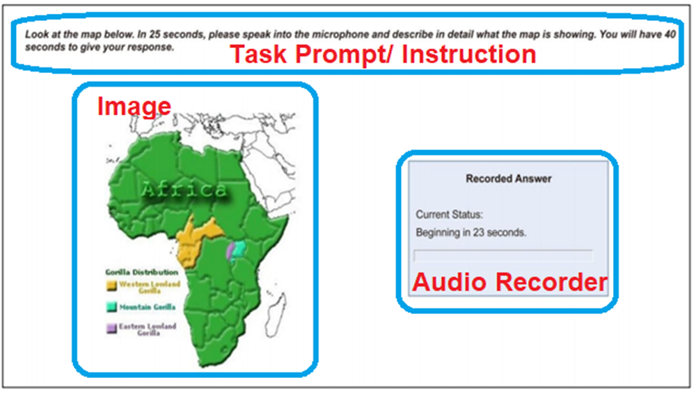 pte-describe-image-template-and-tips-edutrainex