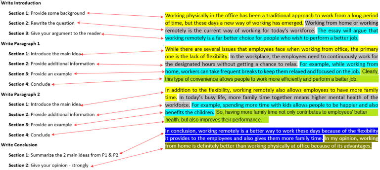 PTE Write Essay | Template and Sample Topics - EduTrainex