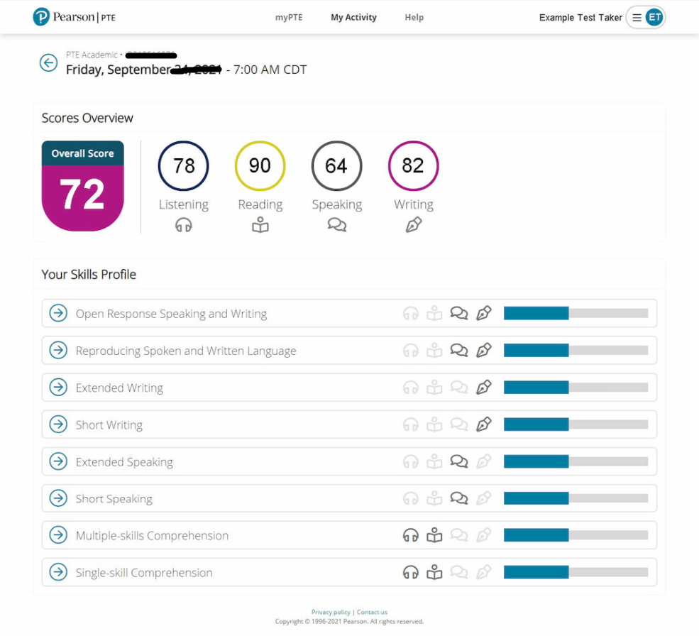 PTE skills profile