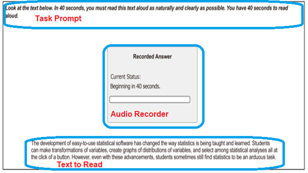 read aloud research articles